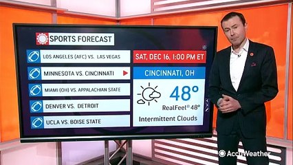 Your AccuWeather sports forecast