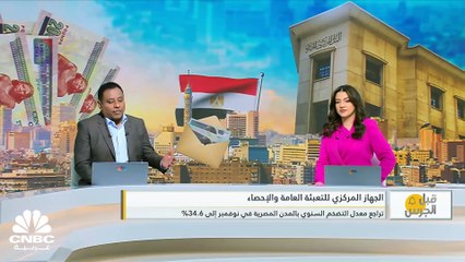 الأنظار صوب قرارات البنوك المركزية هذا الأسبوع