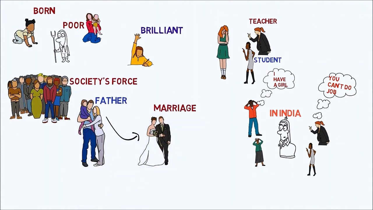 [HINDI]INSPIRATIONAL BUSINESS STORIES _ BUSINESS SUCCESS STORIES [HINDI]