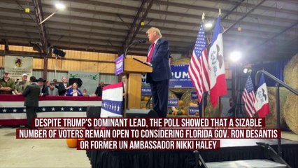 Trump Support Swells Ahead of Iowa Caucus