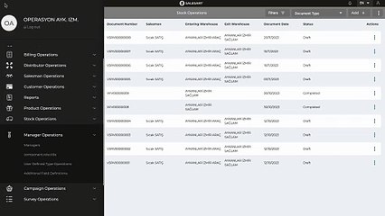 12-Manager-Operations