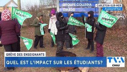 TVA Nouvelles CHAU 12h 12 décembre 2023