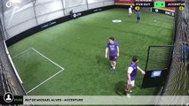 But de Mickael ALVES - Accenture