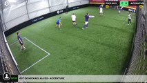 But de Mickael ALVES - Accenture