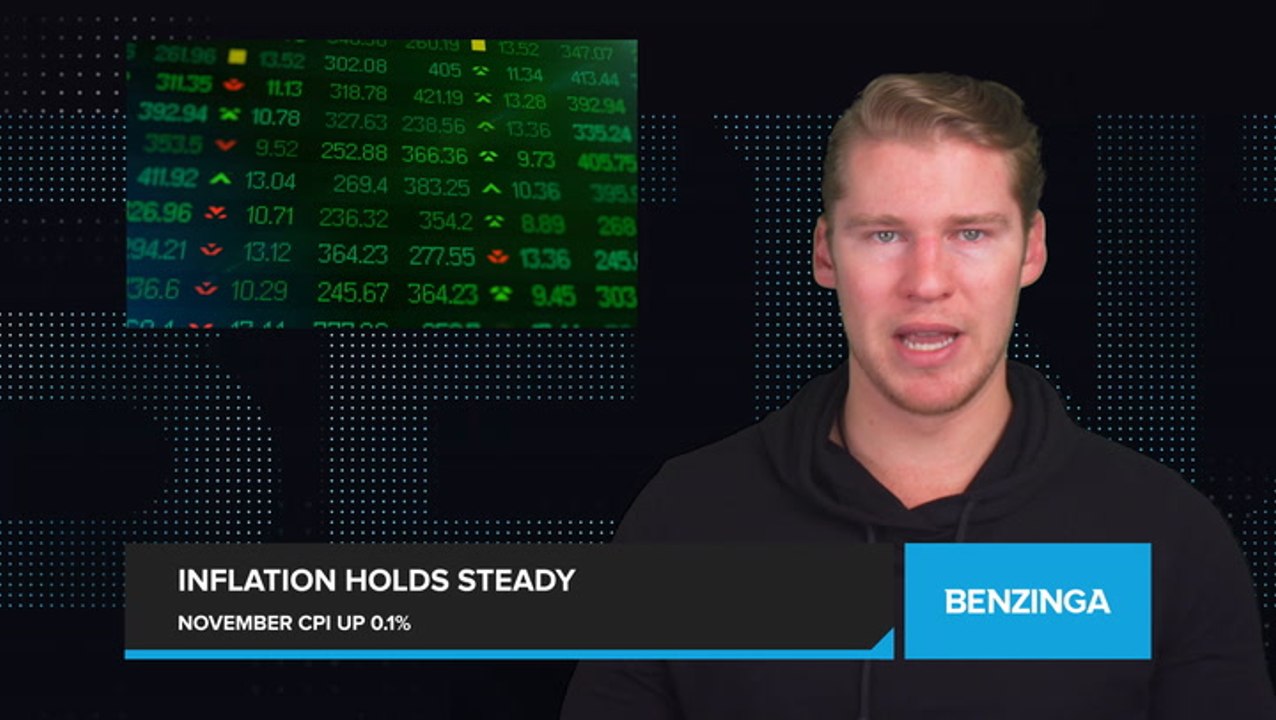 Inflation Inches Up By 0.1% In November 2023, Maintaining Its Grip On The Economy