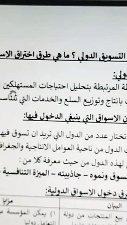 تعريف التسويق الدولي