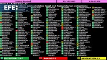 La Asamblea General de la ONU aprueba una resolución sobre el alto el fuego inmediato en Gaza