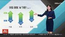 [날씨톡톡] 낮동안 온화·내일 전국 겨울비…내주 '-10℃' 한파