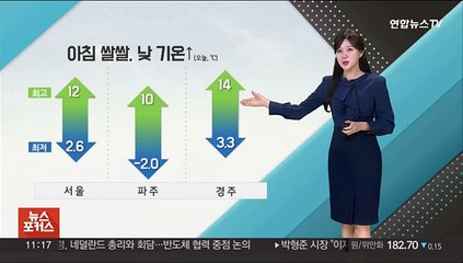 [날씨톡톡] 낮동안 온화·내일 전국 겨울비…내주 '-10℃' 한파