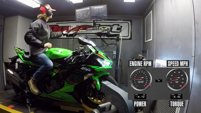 2023 Kawasaki Ninja ZX-6R Dyno Test