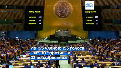 Новости дня | 13 декабря — утренний выпуск