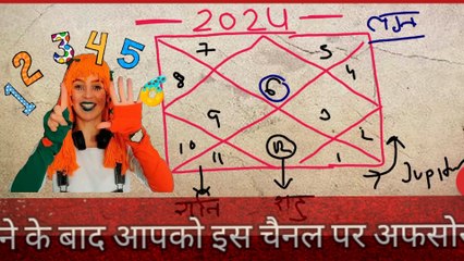 Virgo horoscope For 2024 | कन्या राशिफल 2024 |#virgo |VIRGO horoscope 2024 for Couples| कन्या वार्षिक राशिफल 2024#horoscope