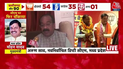 I am happy with the post of State President: Arun Sao
