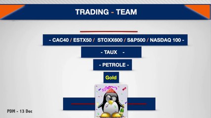 Analyse du Marché du 13 Décembre : Opportunités et Tendances Clés 📈