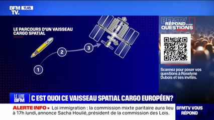 C'est quoi ce vaisseau spatial cargo européen? BFMTV répond à vos questions