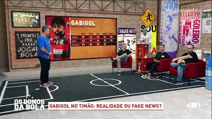 Download Video: Neto compara números de jogadores do Corinthians com Gabigol e pede atacante no Timão