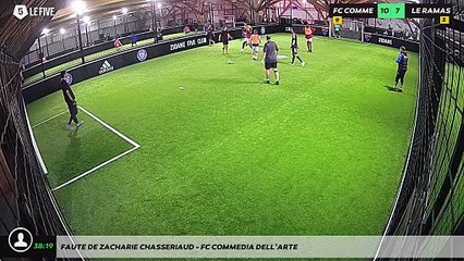 Faute de Zacharie chasseriaud - Fc commedia dell’arte