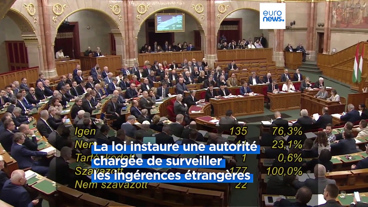 Le Parlement hongrois adopte une loi pour lutter contre "les interférences étrangères"