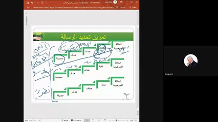 كيفية إعداد خطة شخصية فعالة لتحقيق توازن الحياة والنمو 📈