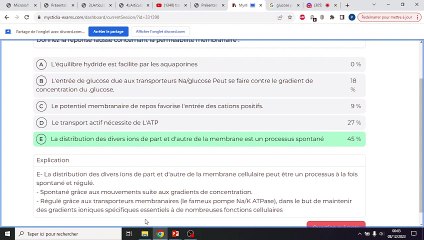 Maîtrisez le QCM sur le Transport Membranaire 🔬