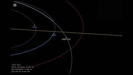 Asteroid 2023 TV3 To Give Earth A Close Shave, Closer Than Moon