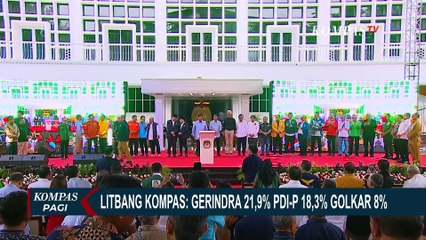 Download Video: Begini Perubahan Elektabilitas Parpol Pendukung Anies-Muhaimin, Prabowo-Gibran, Ganjar-Mahfud