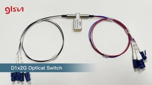 2x2 Series Optical Switches