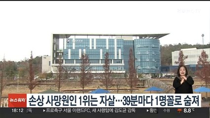 손상 사망원인 1위는 자살…39분마다 1명꼴로 숨져