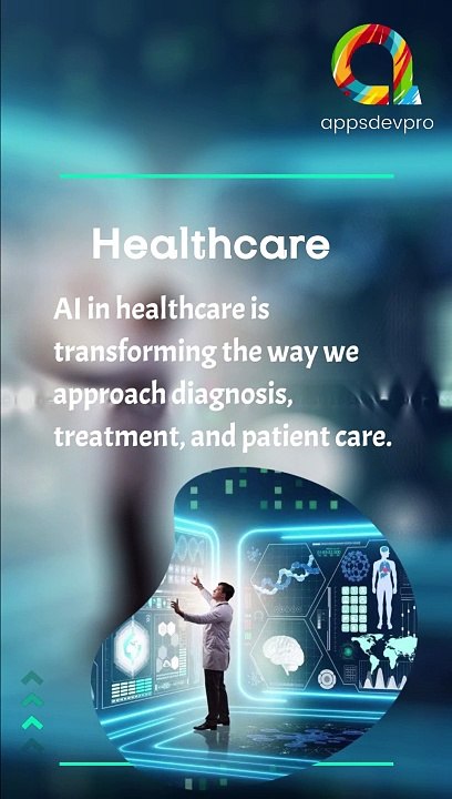 How AI and Robotics Are Revolutionizing The Various Industries #airevolution #appsdevpro #robotics