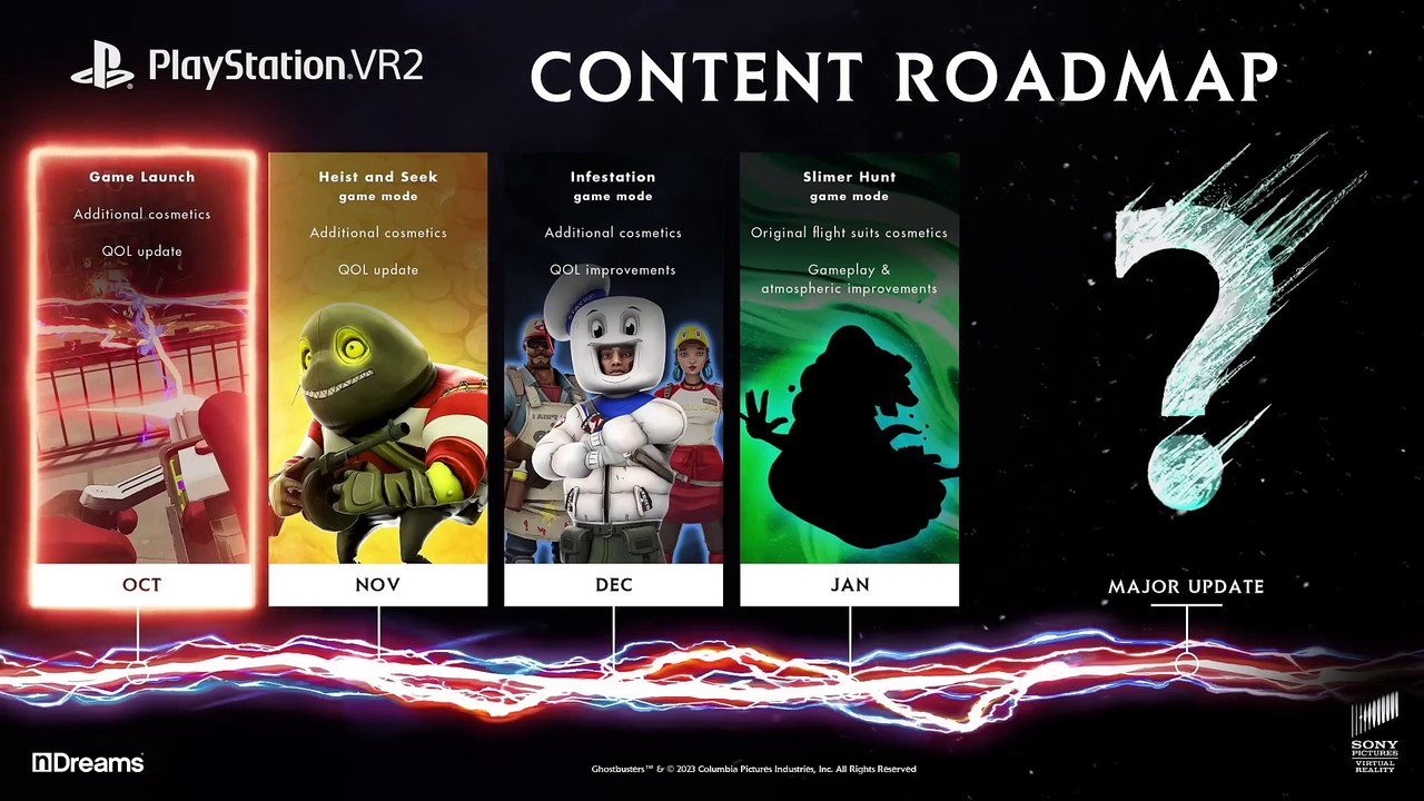 Ghostbusters Rise of the Ghost Lord - Expanded Roadmap Reveal   PS VR2 Games