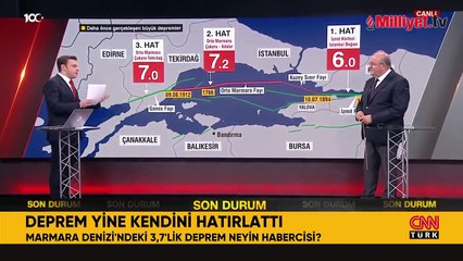 Marmara'daki depremlerin ardından 3 il için 'potansiyel risk taşıyor' uyarısı