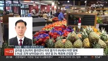 미국, 내년 금리 인하 예고…국내 금융시장 기대감 커져