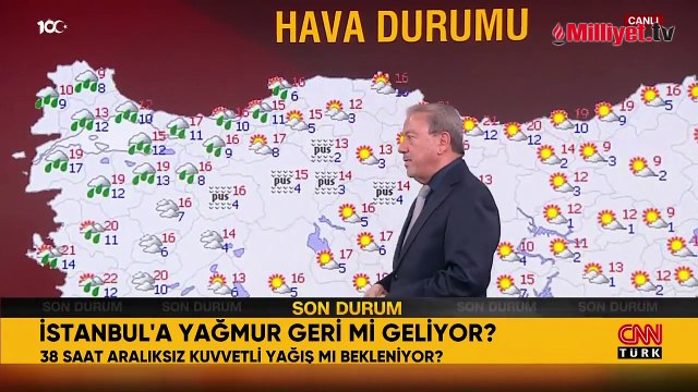 Meteoroloji uyardı: Balkanlar üzerinden geliyor! İstanbul’un o ilçesi için kar uyarısı