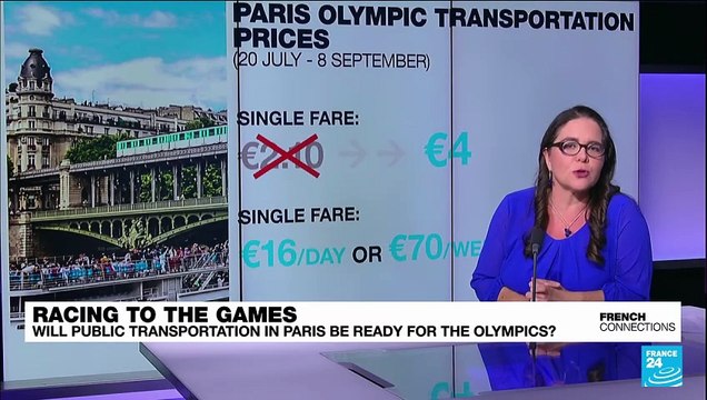 French Connections - Olympics