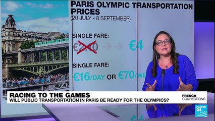 Paris transport: Will it be ready for the Olympics?