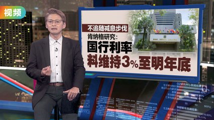 美联储暗示降息，美元大跌马币强势反弹📉