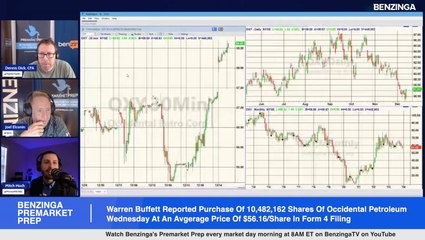 Warren Buffett Snaps Up 10,482,162 Shares Of Occidental Petroleum Wednesday At An Avgerage Price Of $56.16 Per Share
