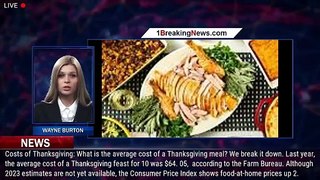 Here's why you'll be paying more for thanksgiving meal this year. - 1breakingnews.com