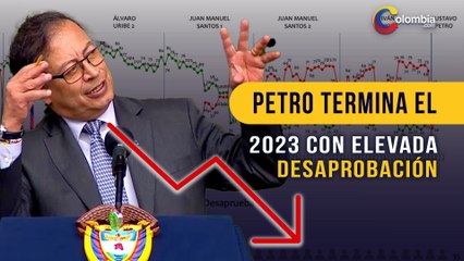 Presidente Petro termina el año con elevada desaprobación según encuesta de Invamer