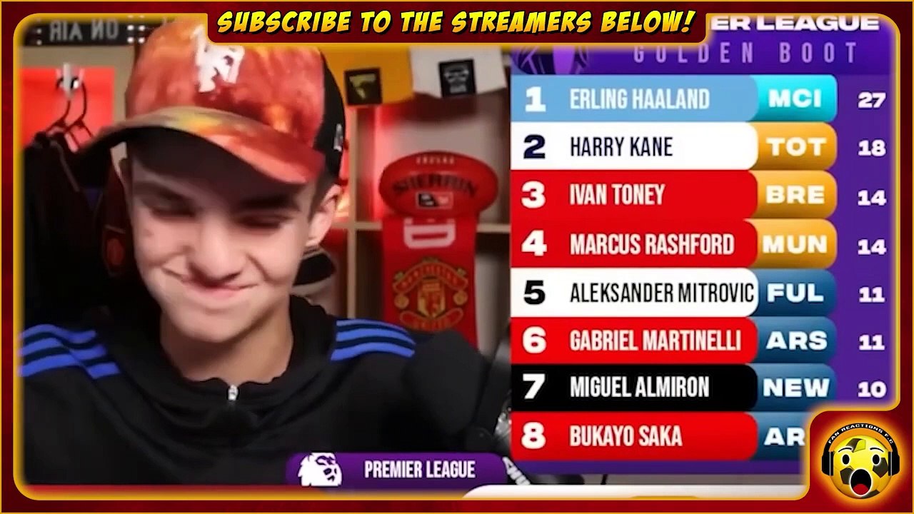 MAN UTD FANS MELTDOWN REACTIONS TO LIVERPOOL 7 - 0 MAN UTD IN 2022_23 CLASSIC _ PREMIER LEAGUE