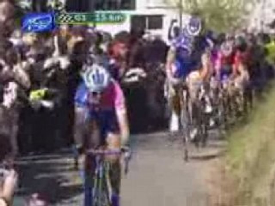 RVV2007