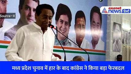 Madhya Pradesh चुनाव में हार के बाद कांग्रेस ने कर दिया बड़ा फेरबदल, जीतू पटवारी को मिली जिम्मेदारी