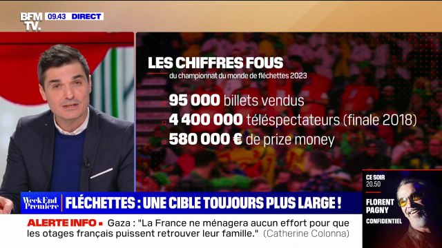 Royaume-Uni: la folie autour du championnat du monde de fléchettes