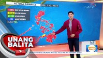 Halos buong bansa, kinakapos sa ulan - Weather update today as of 7:17 a.m. (December 15, 2023) | UB