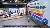 이낙연 신당 잰걸음…민주당, 갈등 격화