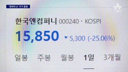 주가 20% 급락…한국타이어 또 ‘형제의 난’