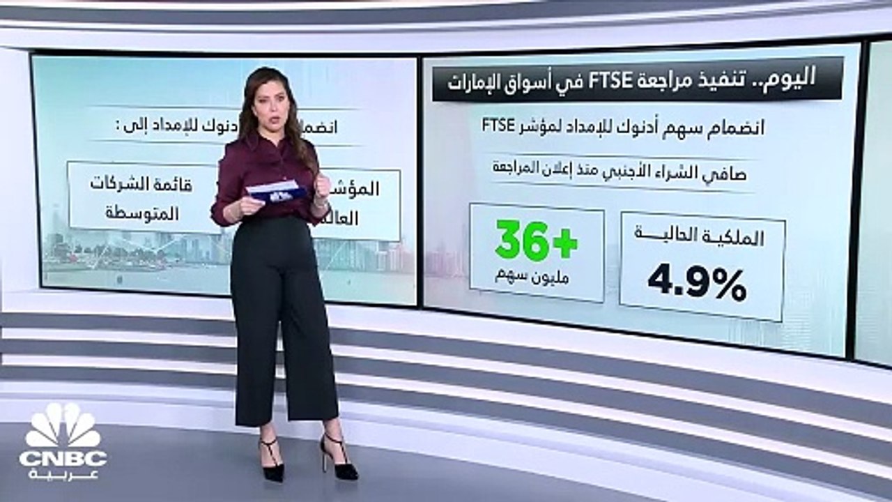 اليوم.. تنفيذ مراجعة FTSE في أسواق الإمارات وتو...