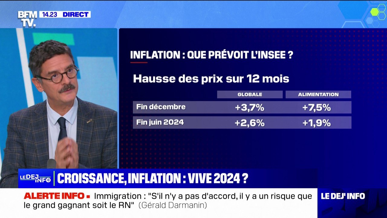 Baisse de l'inflation, augmentation des salaires... Que prévoit l'Insee