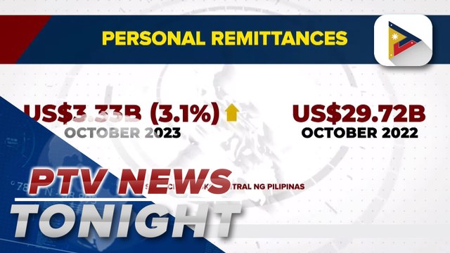 PH BOP seen to post surpluses from 2023-2024