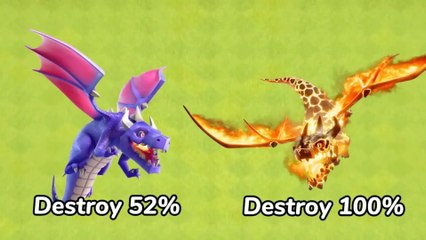 Max-Town Hall 4 Base vs Max All Normal and Super Troops! || Clash of Clans (Part 2)